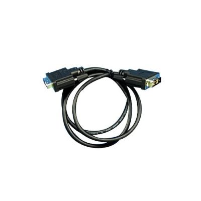 Sample 2 DVI Cable